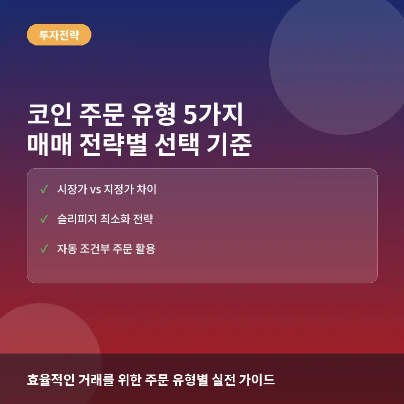 코인 주문 유형 5가지, 매매 전략별 적합한 방식은?