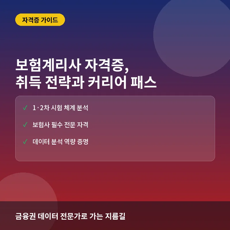 보험계리사(Actuary) 시험, 합격을 위한 필수 전략과 취업 실무