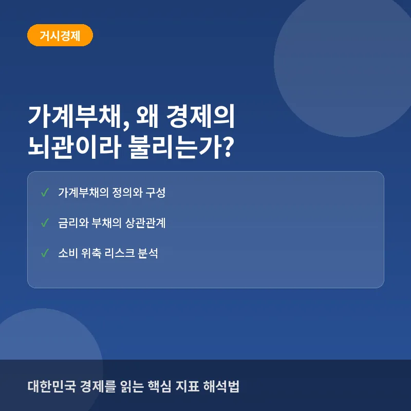 가계부채와 거시경제, 지금 알아야 하는 이유: 소비 위축부터 금리 정책까지