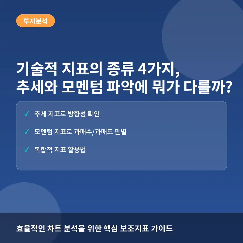 기술적 지표의 종류 4가지, 추세와 모멘텀 파악에 뭐가 다를까?