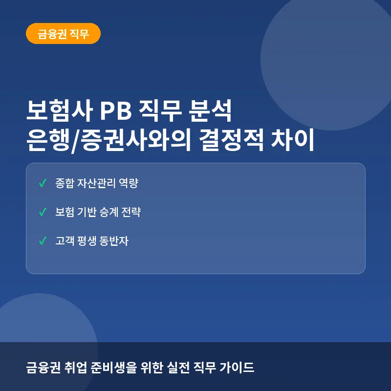 보험사 PB(프라이빗뱅커) 직무 분석: 은행·증권사와 무엇이 다를까?