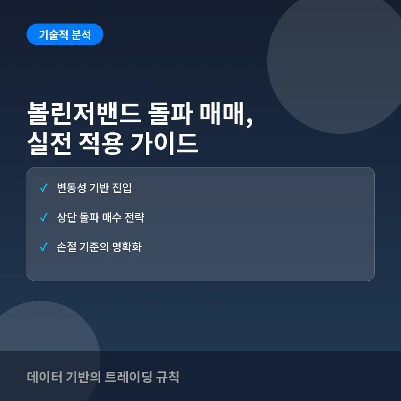 볼린저밴드 돌파 매매, 언제 진입하고 언제 팔아야 할까?