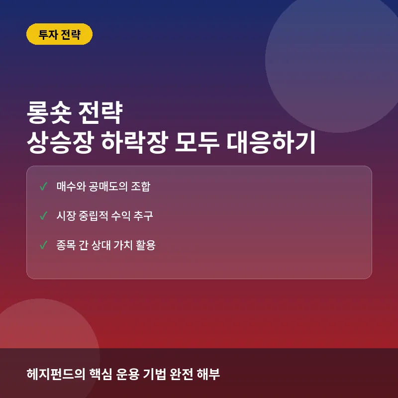 롱숏 전략, 지금 알아야 하는 이유: 시장 하락기 대응부터 수익 창출까지