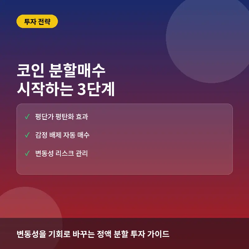 코인 분할매수 전략 시작하는 3단계: 변동성 위험 관리와 평단가 최적화