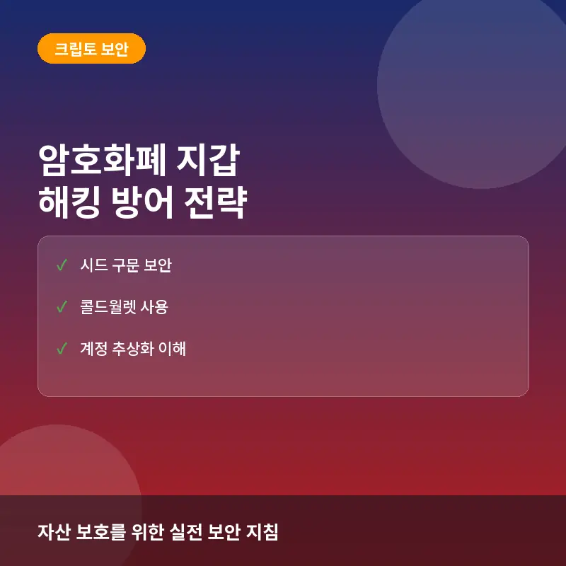 암호화폐 지갑 해킹 예방: 자산 보호를 위해 반드시 알아야 할 지갑 보안과 계정 추상화