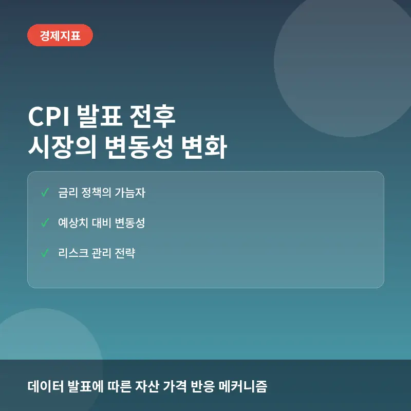 CPI 소비자물가지수 발표 전후, 시장 변동성은 어떻게 달라질까? 투자자가 알아야 할 물가 지표 활용법