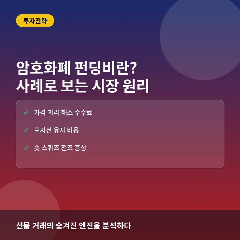 암호화폐 펀딩비(Funding Rate)란? 숏 스퀴즈를 유발하는 시장 불균형의 사례 분석