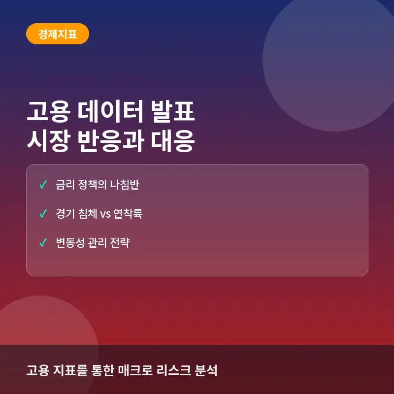 고용 데이터 발표가 시장에 미치는 영향: 투자자가 알아야 할 고용 지표의 Pros and Cons