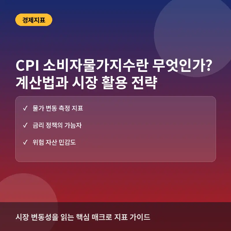 CPI 소비자물가지수란 무엇인가? 계산 방법과 시장 변동성 활용 전략