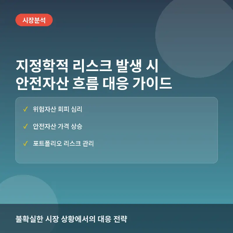 지정학적 리스크 발생 시 안전자산 흐름, 언제 확인하고 대응해야 할까?