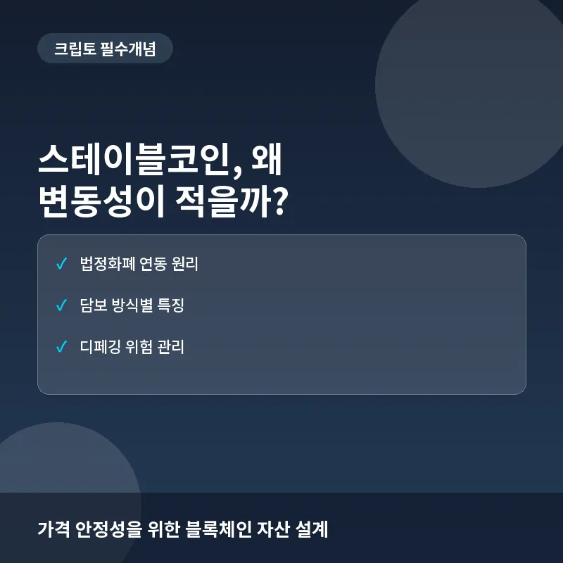 스테이블코인이란? 가격 안정화 원리와 종류별 리스크 분석