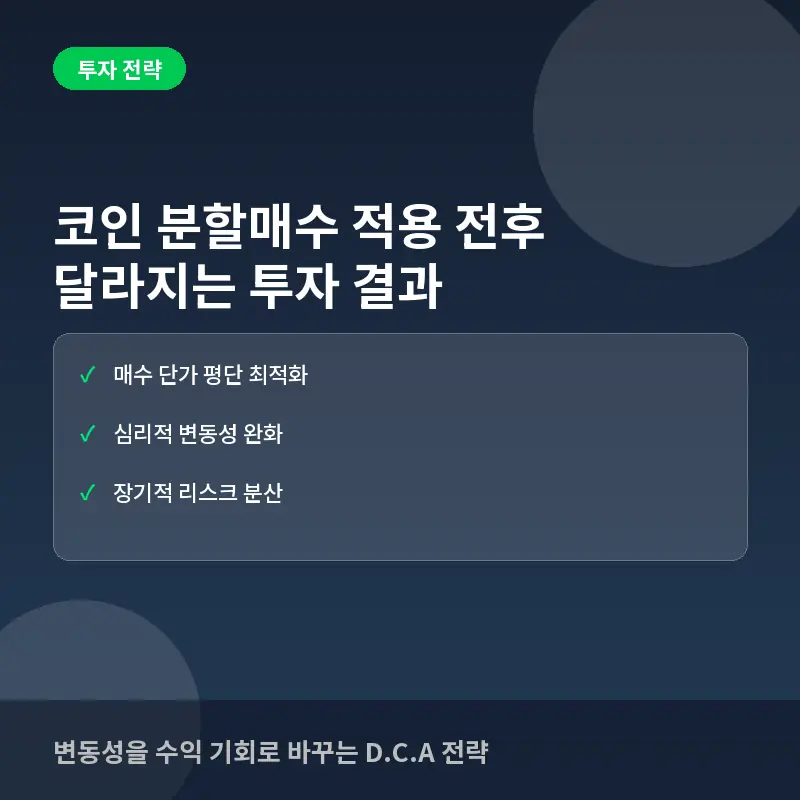 코인 분할매수 적용 전후, 수익률과 심리적 안정감은 어떻게 달라질까