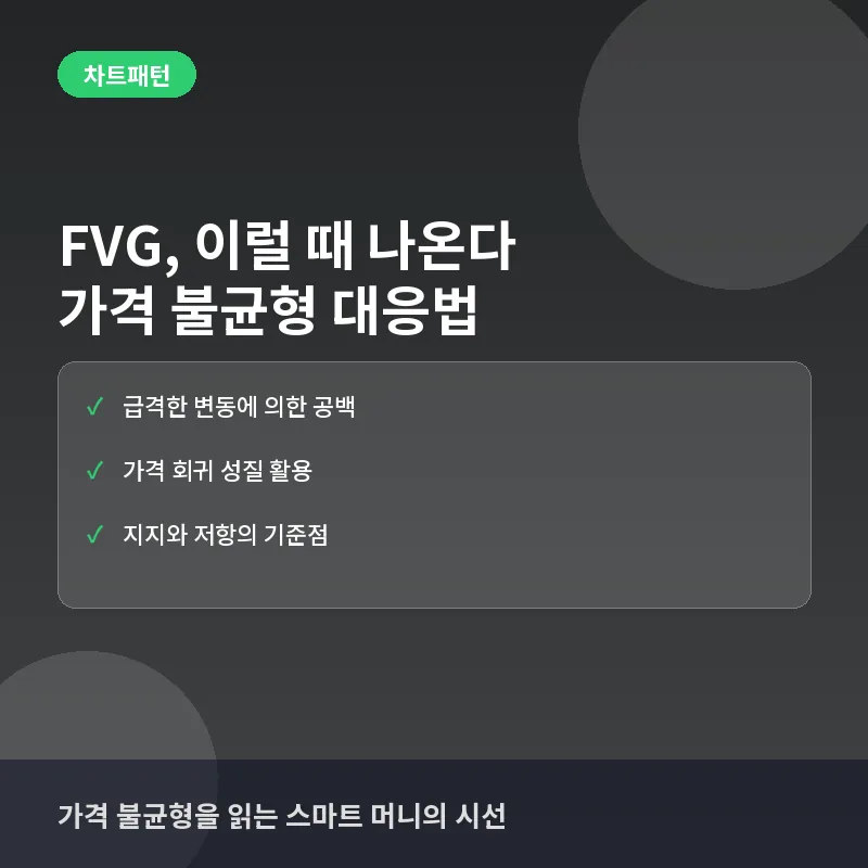 FVG, 이럴 때 나온다: 가격 불균형 발생 조건과 매매 대응법