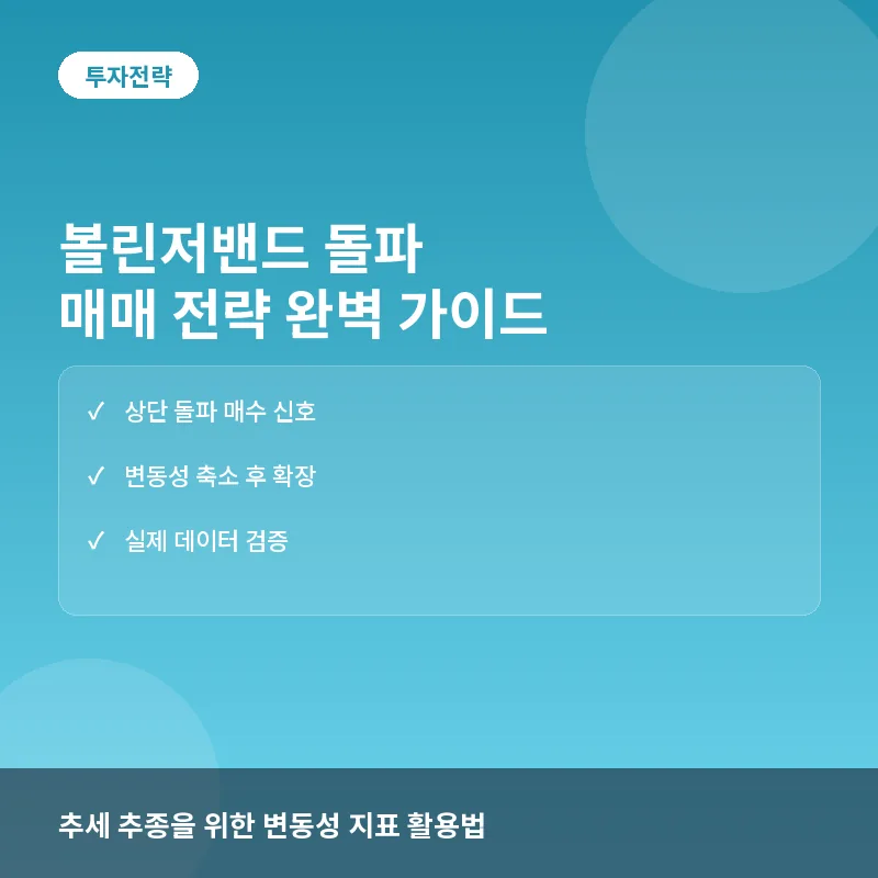 볼린저밴드 돌파 전략 - 볼린저밴드 돌파 매매 전략: 상단 돌파 시 진입 타이밍 잡기