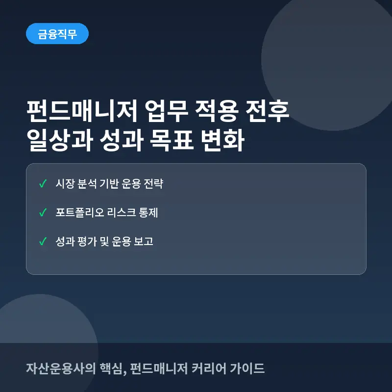 펀드매니저 업무 적용 전후, 일상과 성과 목표가 어떻게 달라질까