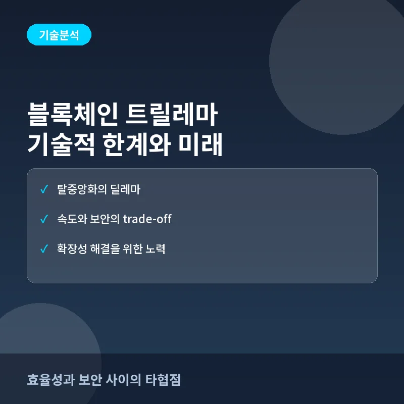 블록체인, 왜 ‘느리다’고 비판받을까? 트릴레마(Trilemma)의 구조와 기술적 한계
