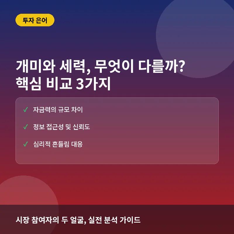 개미 vs 세력, 무엇이 다를까? 핵심 비교 3가지