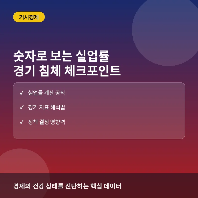 숫자로 보는 실업률: 고용 지표 사례로 읽는 경기 침체 체크포인트