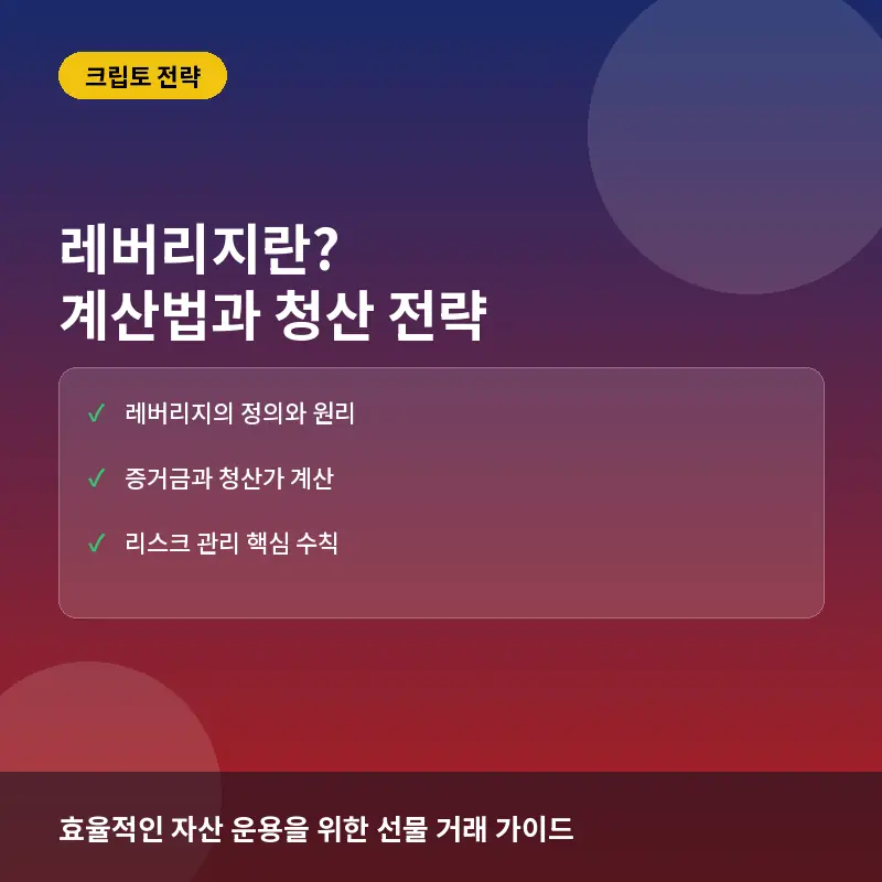 레버리지(Leverage)란? 계산법과 청산 위험을 피하는 실전 운용 전략