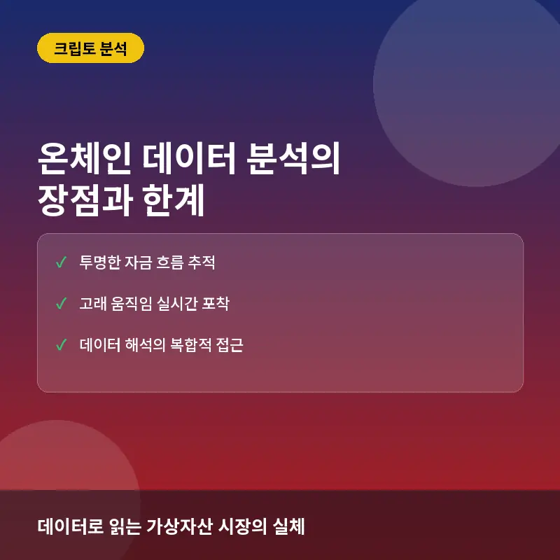 온체인 데이터 분석의 장점과 한계: 투명한 블록체인 정보로 투자 신호 찾는 법