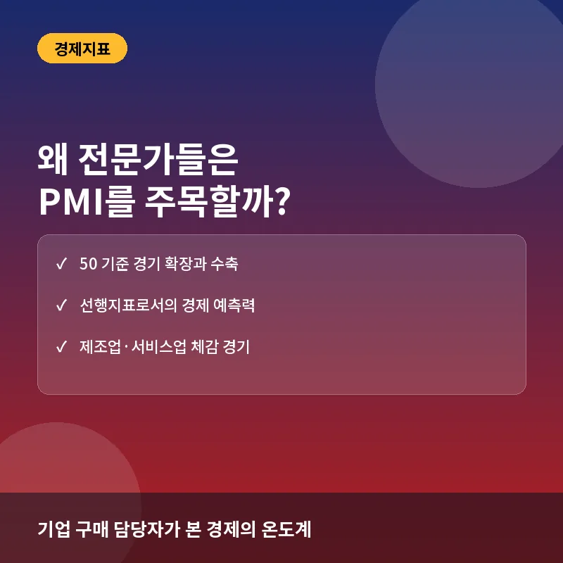 왜 전문가들은 PMI를 주목할까? 기업 체감 경기 판단 기준