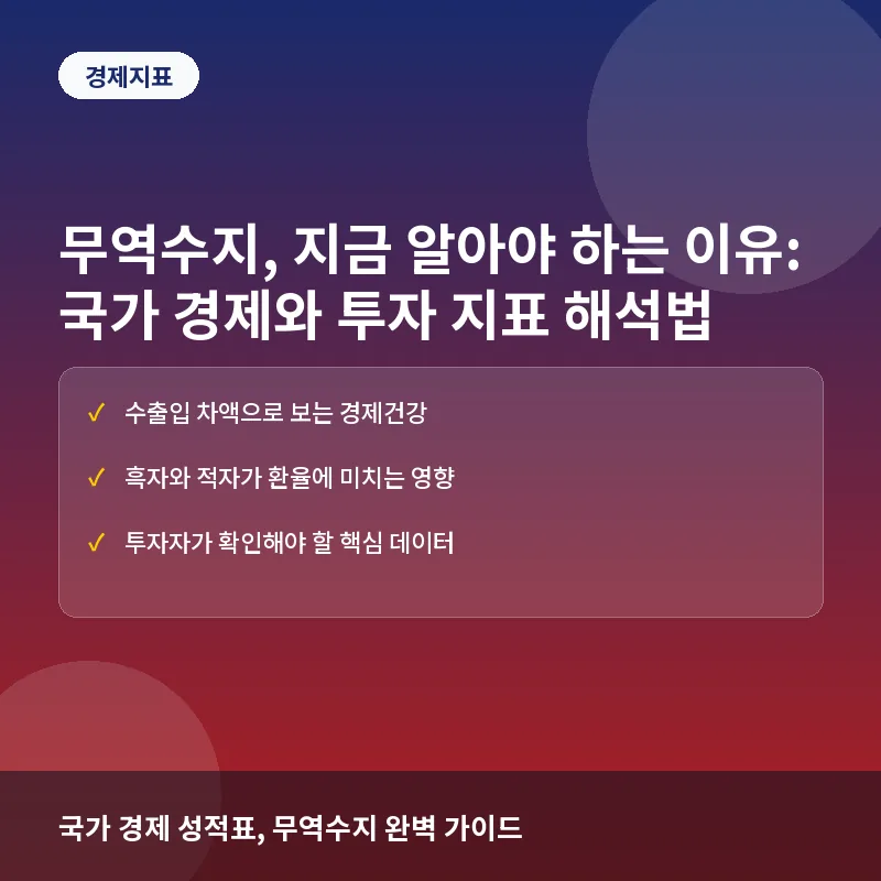 무역수지란? 뜻과 흑자·적자 해석법 완전정리
