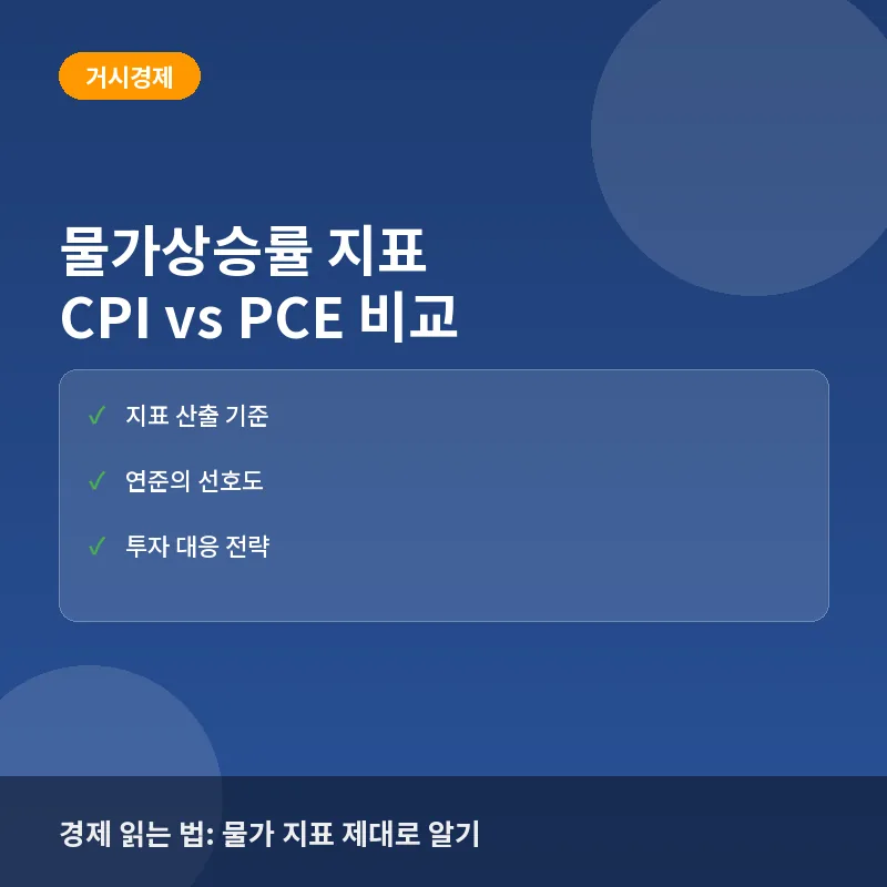 물가상승률(CPI) vs 개인소비지출(PCE), 무엇이 다를까? 핵심 비교 3가지