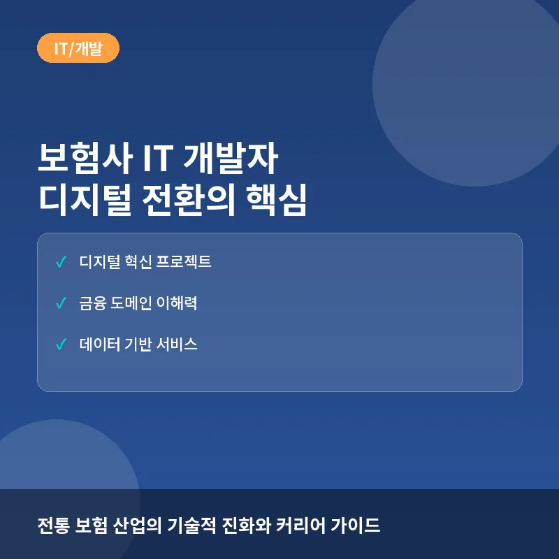 보험사 IT개발 - 보험사 IT 개발자, 단순 유지보수일까? 디지털 전환(DT)의 핵심 직무 분석