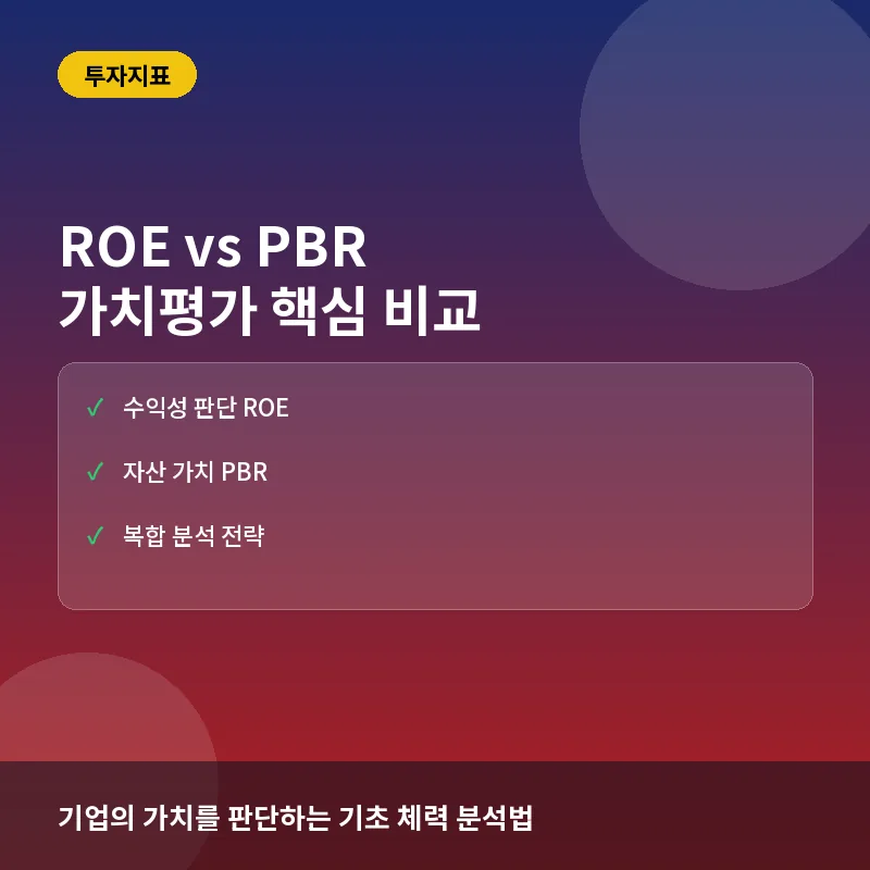 ROE, PBR - ROE와 PBR, 헷갈린다면 이 기준으로 구분하세요: 가치평가 핵심 지표 2가지