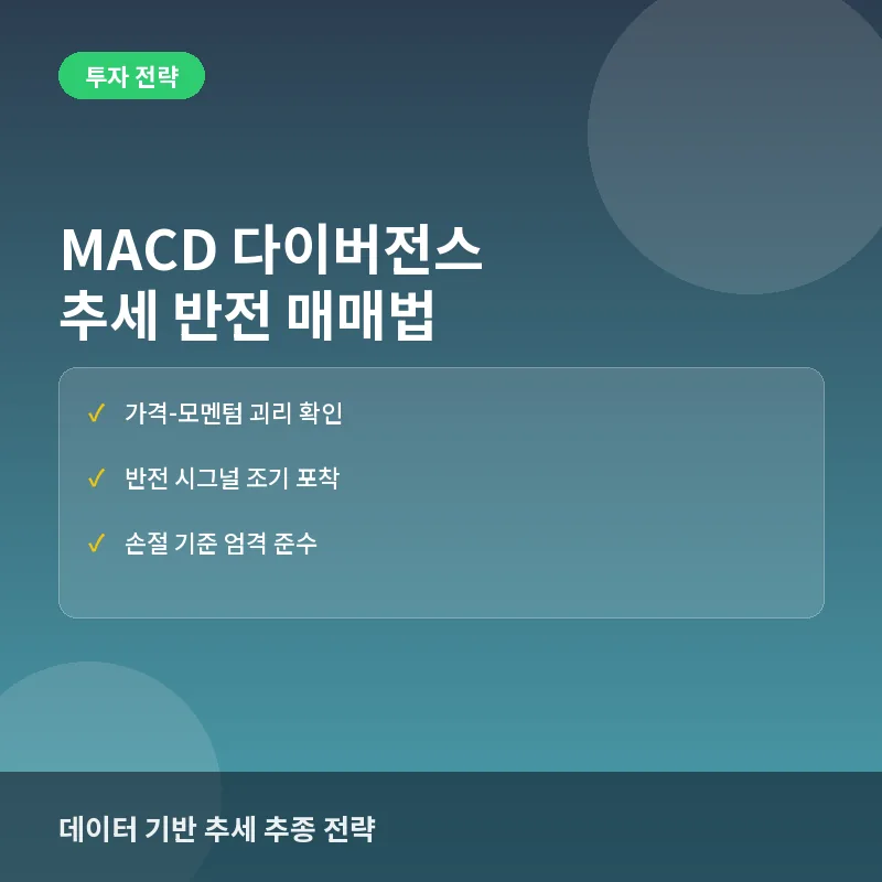 MACD 다이버전스 전략: 주가와 지표의 엇박자로 포착하는 반전 신호