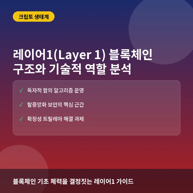레이어1 블록체인이란? 차세대 금융 인프라의 구조와 핵심 기술 이해하기