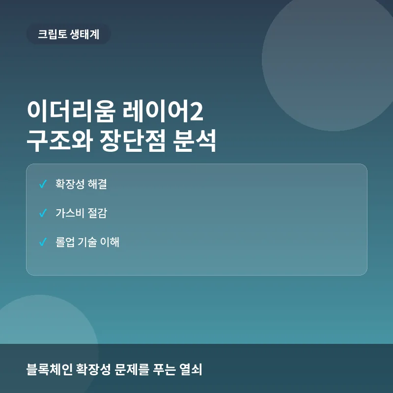 이더리움 레이어2, 왜 지금 주목받을까? 구조와 기술적 장단점 분석