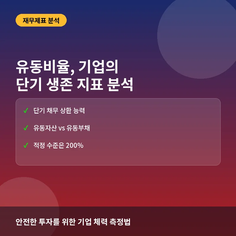 유동비율, 기업 생존력을 결정짓는 핵심 지표: 계산법부터 해석법까지