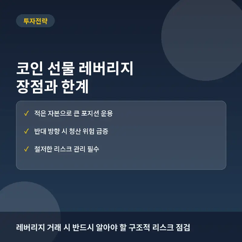 코인 선물 레버리지(Leverage)의 장점과 한계: 고수익 유혹 뒤에 숨은 청산 위험