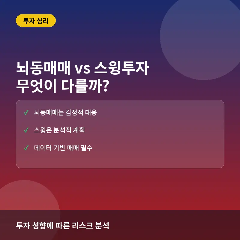 뇌동매매 vs 스윙투자, 무엇이 다를까? 투자 수익을 결정짓는 매매 방식의 차이