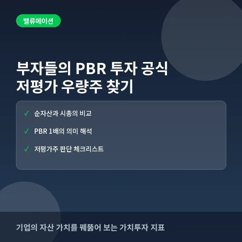 부자들의 PBR 투자 공식: 저평가 우량주를 찾는 반복되는 패턴