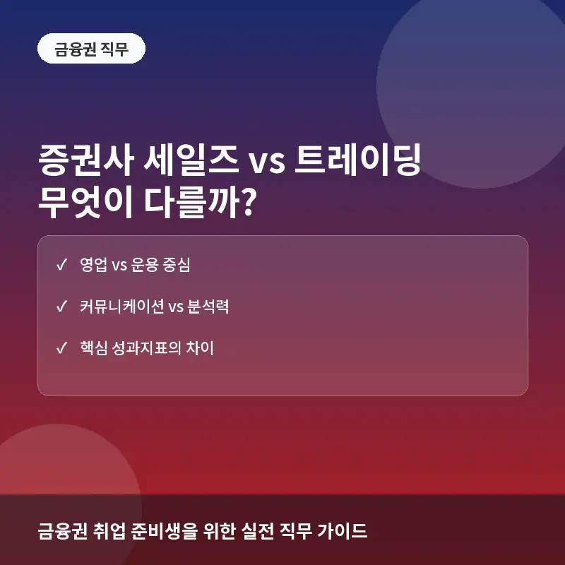 증권사 세일즈 vs 트레이딩, 업무 방식과 취업 준비 방법 무엇이 다를까
