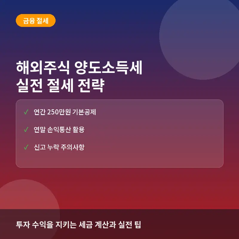 해외주식 양도소득세 절세 전략: 250만원 공제와 손익통산 활용법