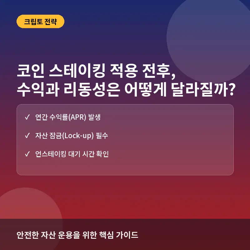 코인 스테이킹(Staking) 적용 전후, 이자 수익과 자산 유동성은 어떻게 달라질까?