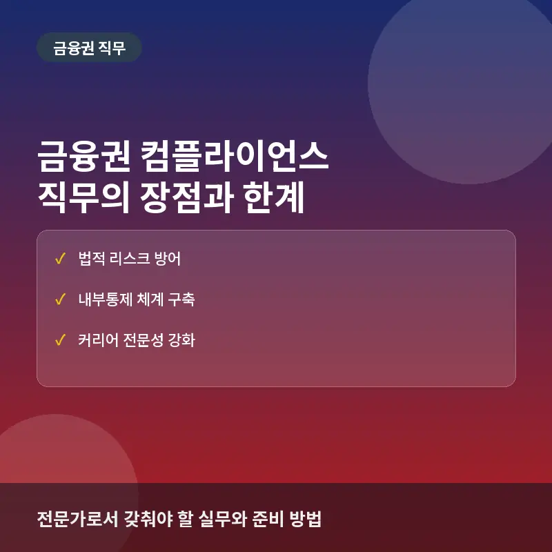 금융권 컴플라이언스(Compliance) 직무의 장점과 한계: 내부통제 전문가의 현실과 커리어 로드맵