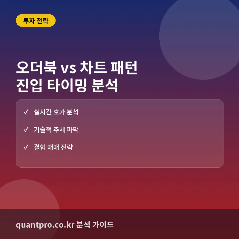 오더북(Order Book) vs 차트 패턴, 시장 진입 타이밍 무엇이 다를까