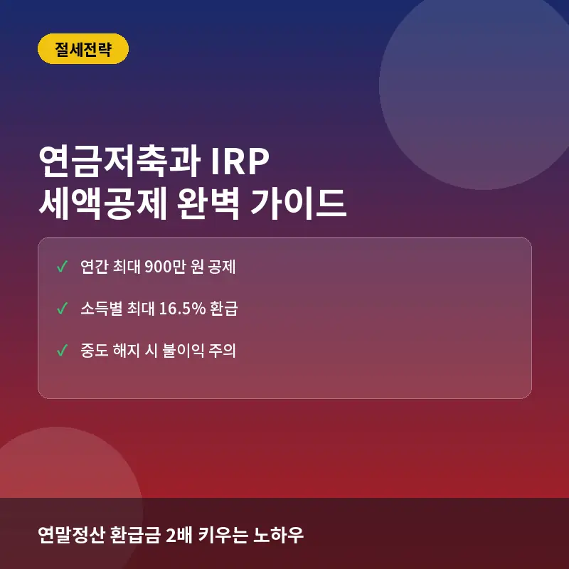 연금저축과 IRP 세액공제, 과연 나에게 유리할까? 연말정산 환급금 극대화 전략