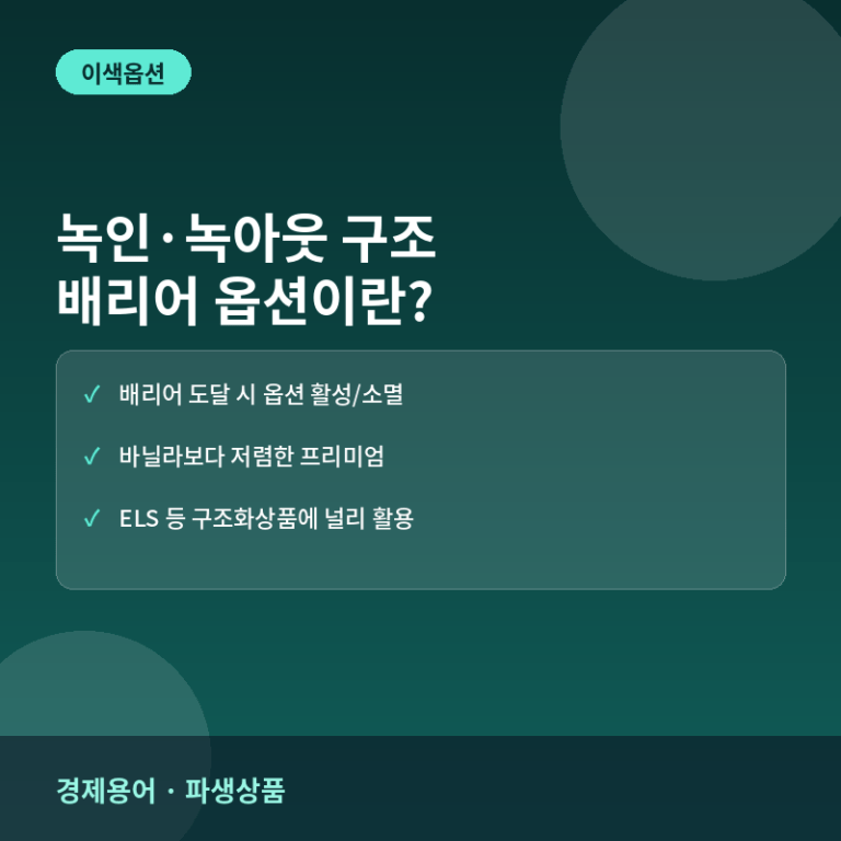 배리어 옵션(Barrier Option)이란? 녹인·녹아웃 구조 이해하기
