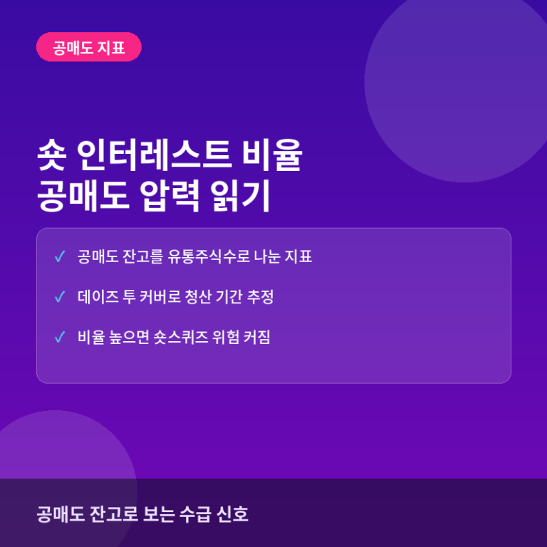 숏 인터레스트 비율이란? 공매도 압력을 읽는 지표