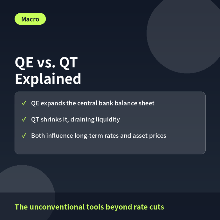 Quantitative Easing vs. Quantitative Tightening: The Central Bank Balance Sheet Playbook