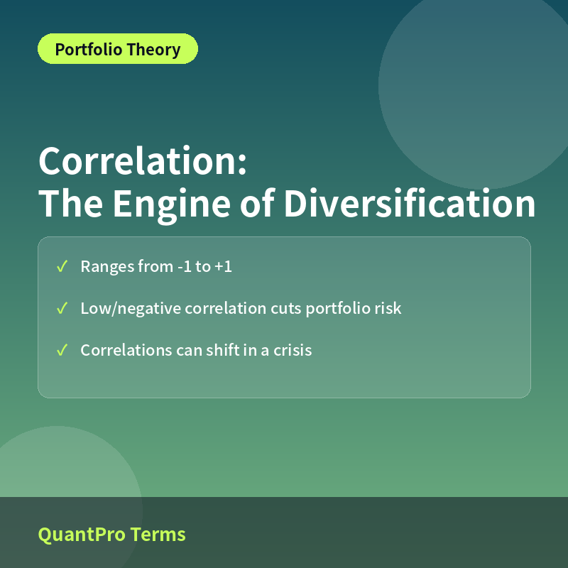 Correlation and Portfolio Diversification: Why Uncorrelated Assets Matter