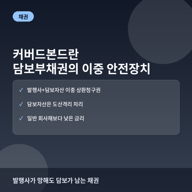커버드본드(Covered Bond)란? 담보부채권의 이중 안전장치