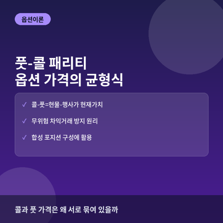 풋-콜 패리티란? 옵션 가격의 균형 관계식