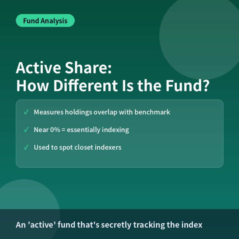 Active Share: Measuring How Different a Fund Really Is From Its Benchmark