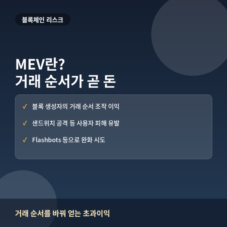 MEV(최대추출가능가치)란? 블록체인 뒤에서 벌어지는 순서 경쟁